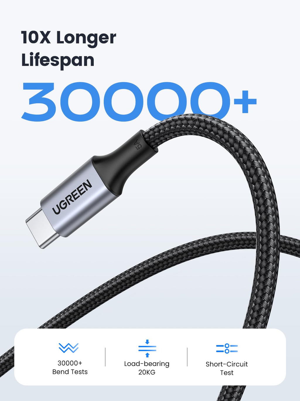 UGREEN 100W USB C to USB C Cable, Fast Charging, 2-Pack, 3.3ft, Black | For iPhone 18/17/16/15, MacBook Pro/Air, iPad Pro/Air/Mini, Galaxy S26/S25/S24, XPS, Pixel, Switch. Built-in E-marker chip