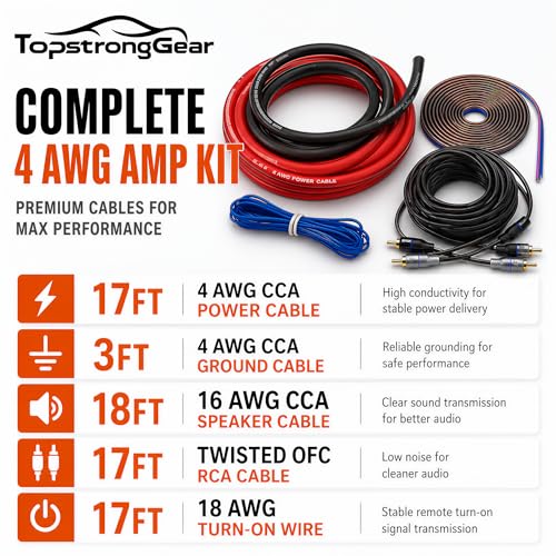 4 Gauge Amp Wire Kit, 4 CCA AWG Amplifier Wiring Kit for Subwoofer Speaker | Car Audio Amp Install Kit with 20ft Power Ground Battery Cable, RCA Cables, Fuse Holder, Speaker Wire, Turn On Wire