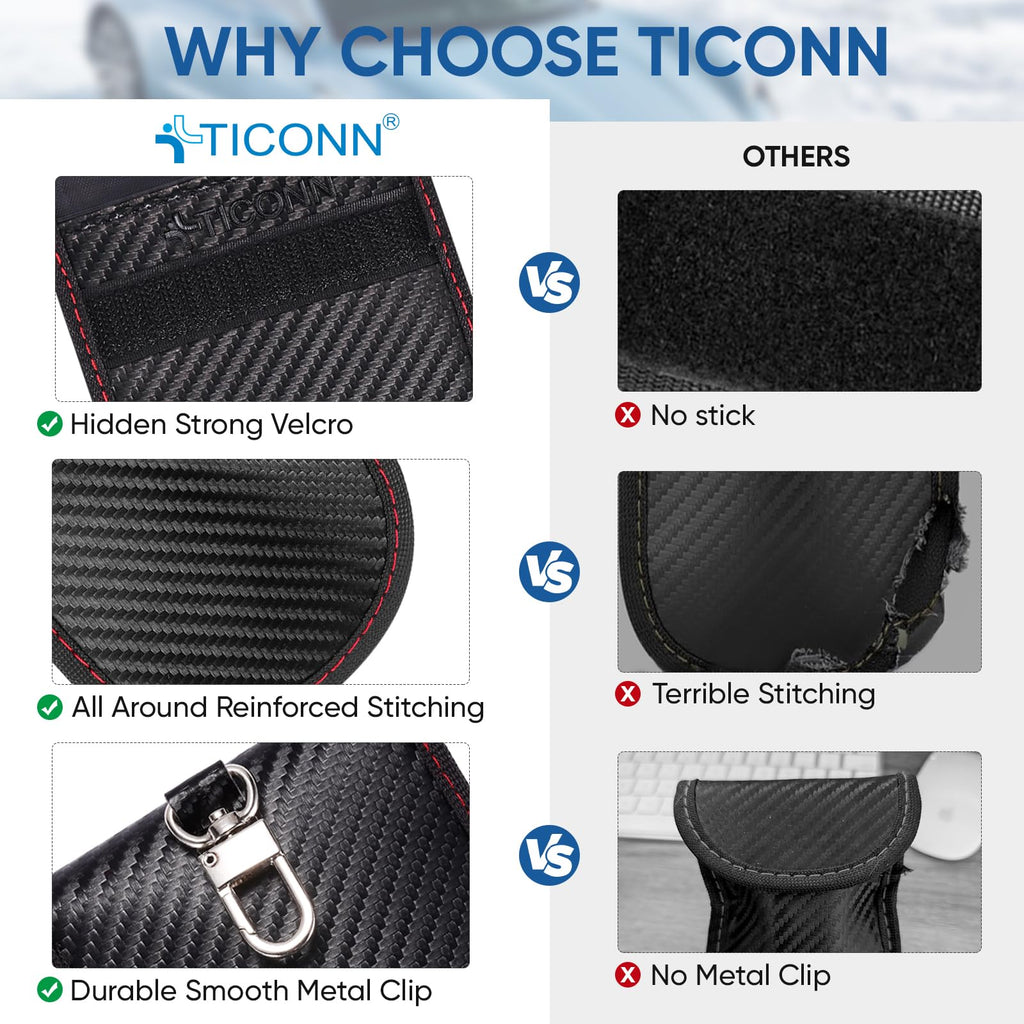 TICONN 2PK Faraday Bag for Car Key Fob, Anti-Theft NFC RFID Blocking Pouch | Protect Against Keyless Car Theft, Dual-Pocket Storage, Water-Resistant Exterior, Secure Keychain Hole, 3 Size Options
