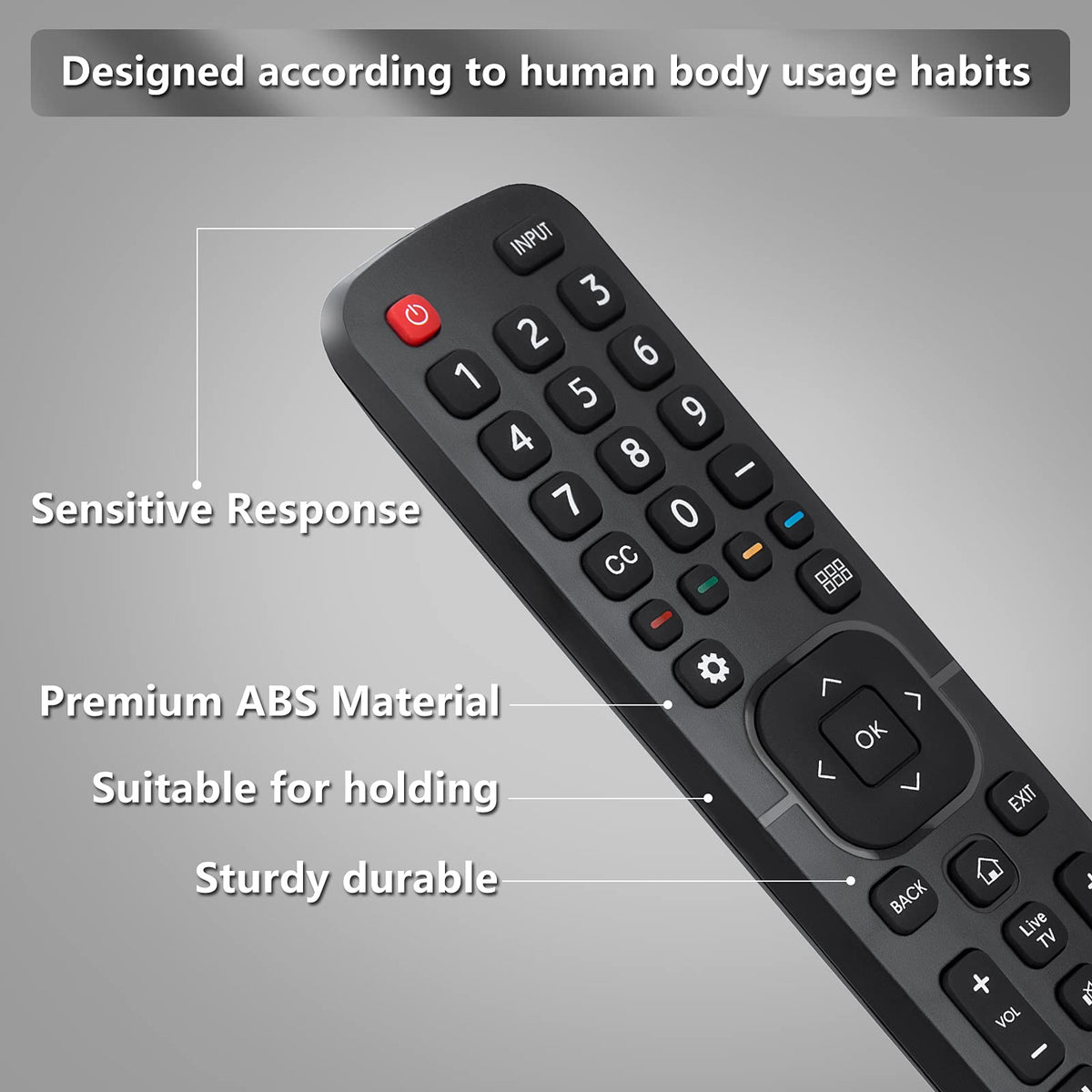 Universal for Hisense TV Remote Replacement | Fully Compatible with All Hisense Smart TVs | 1‑Year Warranty | Original Design with All Functional Buttons Intact