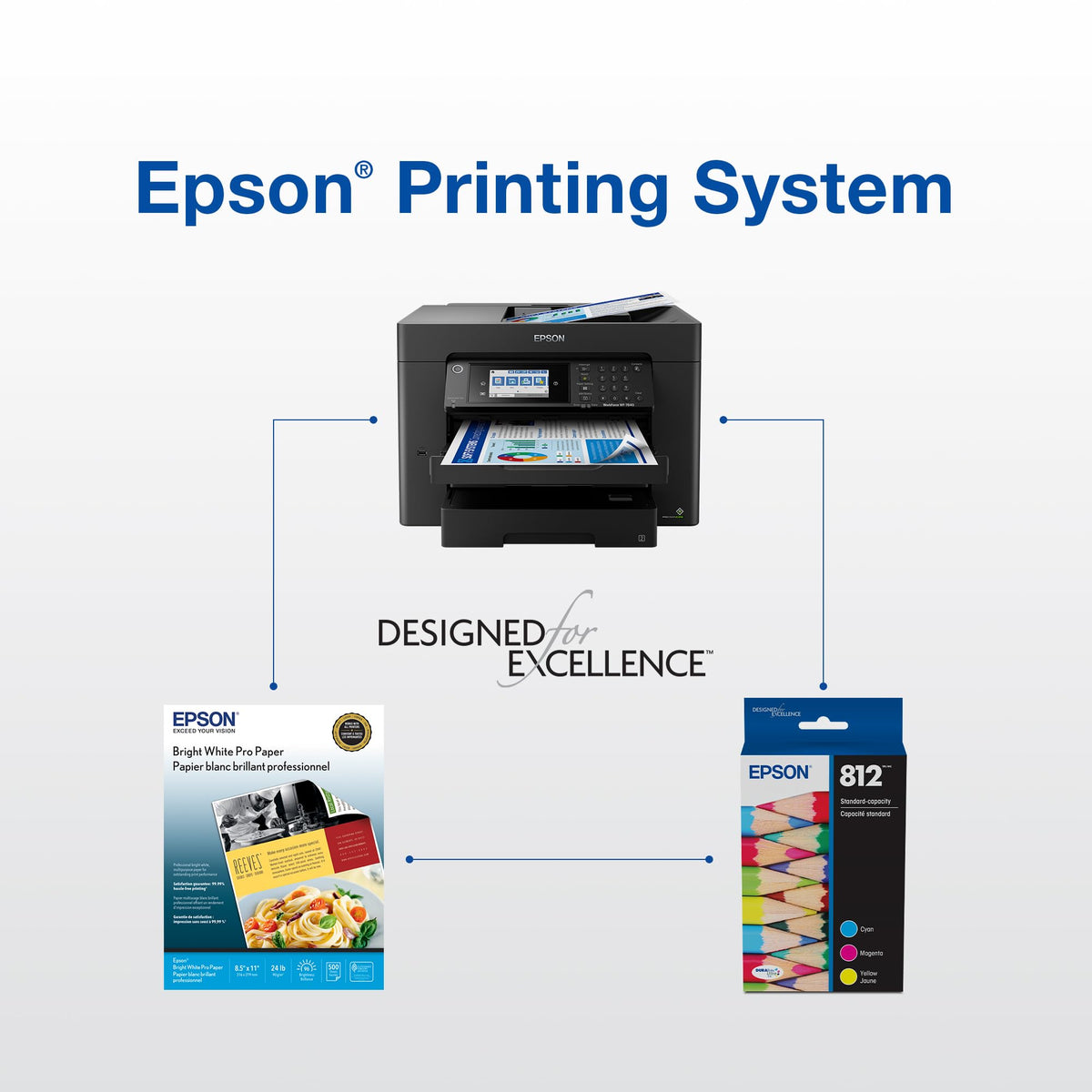 Epson 812 Genuine Ink Cartridge XL Black and Standard Color Combo Pack | Works With WorkForce Pro WF-7310 WF-7820 WF-7840 EC-C7000 Printers