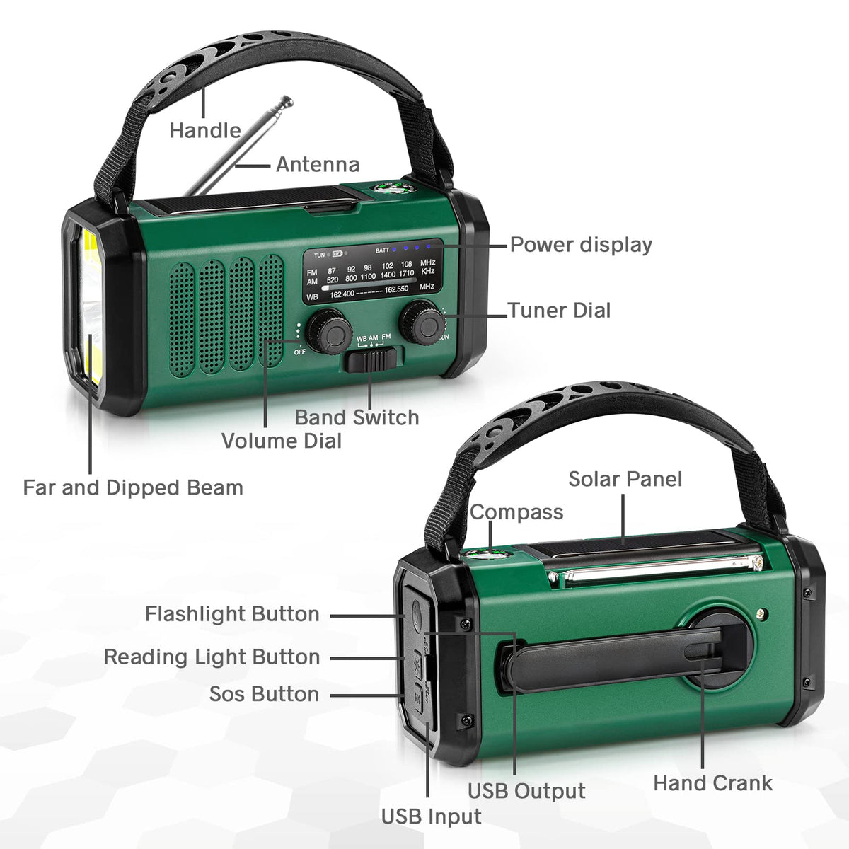 Leaton Hand Crank Emergency Radio, NOAA Weather Radio AM/FM,10000mAh | Solar charging, Rechargeable Battery Powered, USB-C Charger, Flashlight, SOS Alarm, for Camping Survival Emergencies