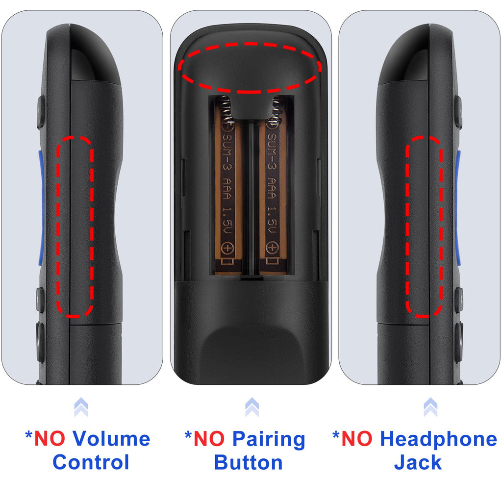 (2 Pack) Replacement Remote for Roku Box Express Player Premiere Control | for Roku 1 2 3 4,NOT for TV or Stick, No Setup Required, Infrared Remote, with User Manual, 4 Shortcuts, ABS Material