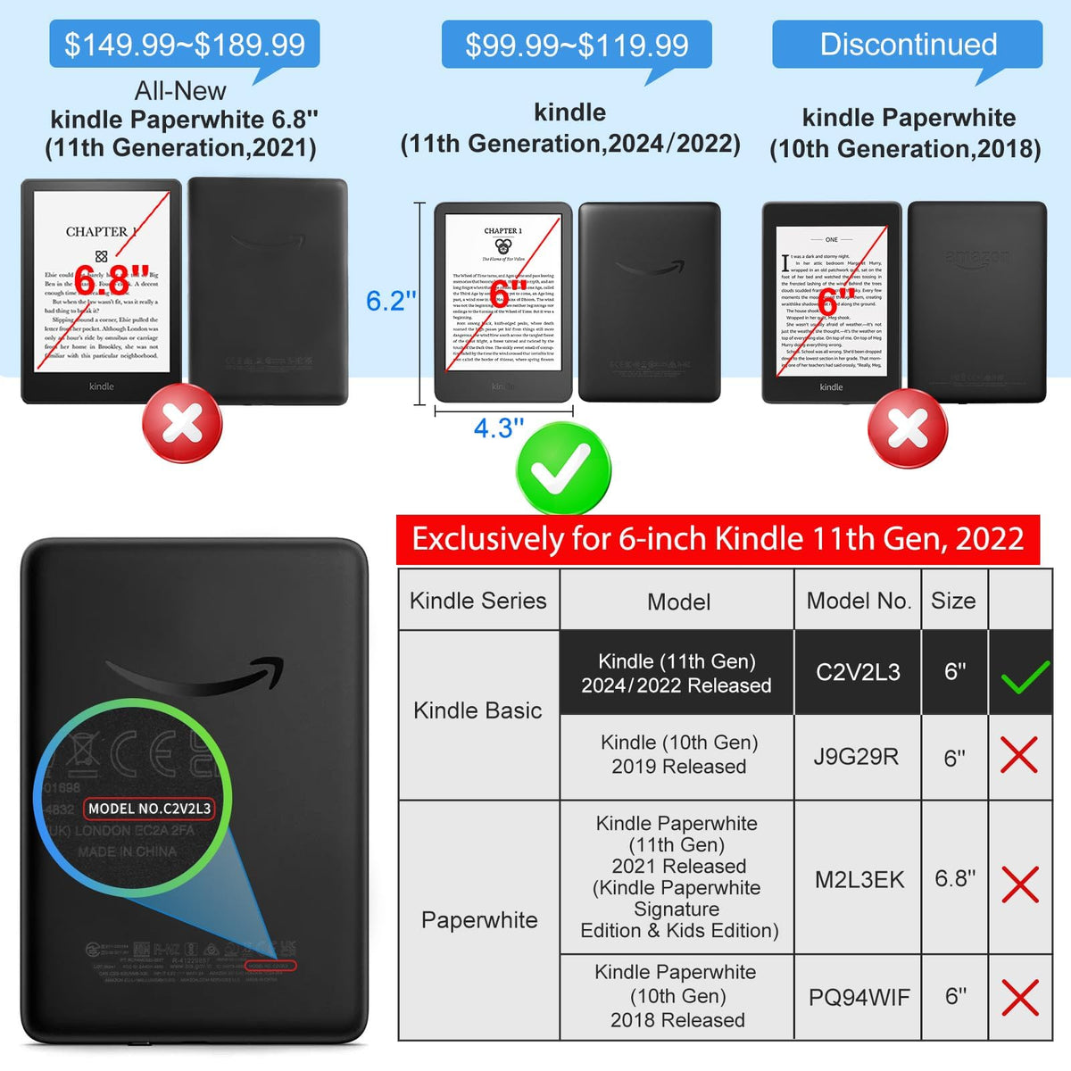 CoBak Clear Case Exclusively for 6" Kindle 2024 & 2022(11th Generation) | Ultra Slim Soft TPU Transparent Cover, Lightweight and Durable Protection, transparent