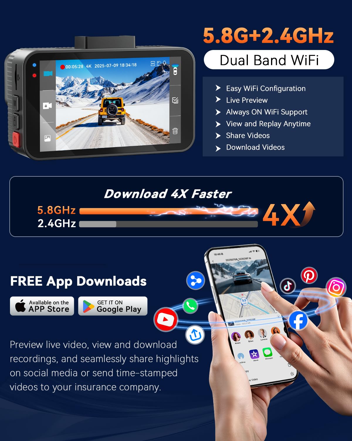 4K+4K Dual Dash Cam Front and Rear, Free 128GB Card, Starlight Night Vision | Dual-Channel Recording, 5.8GHz WiFi, 20MB/s Download Speed, GPS, 3" IPS Screen, Collision Sensor, 24H Parking Mode