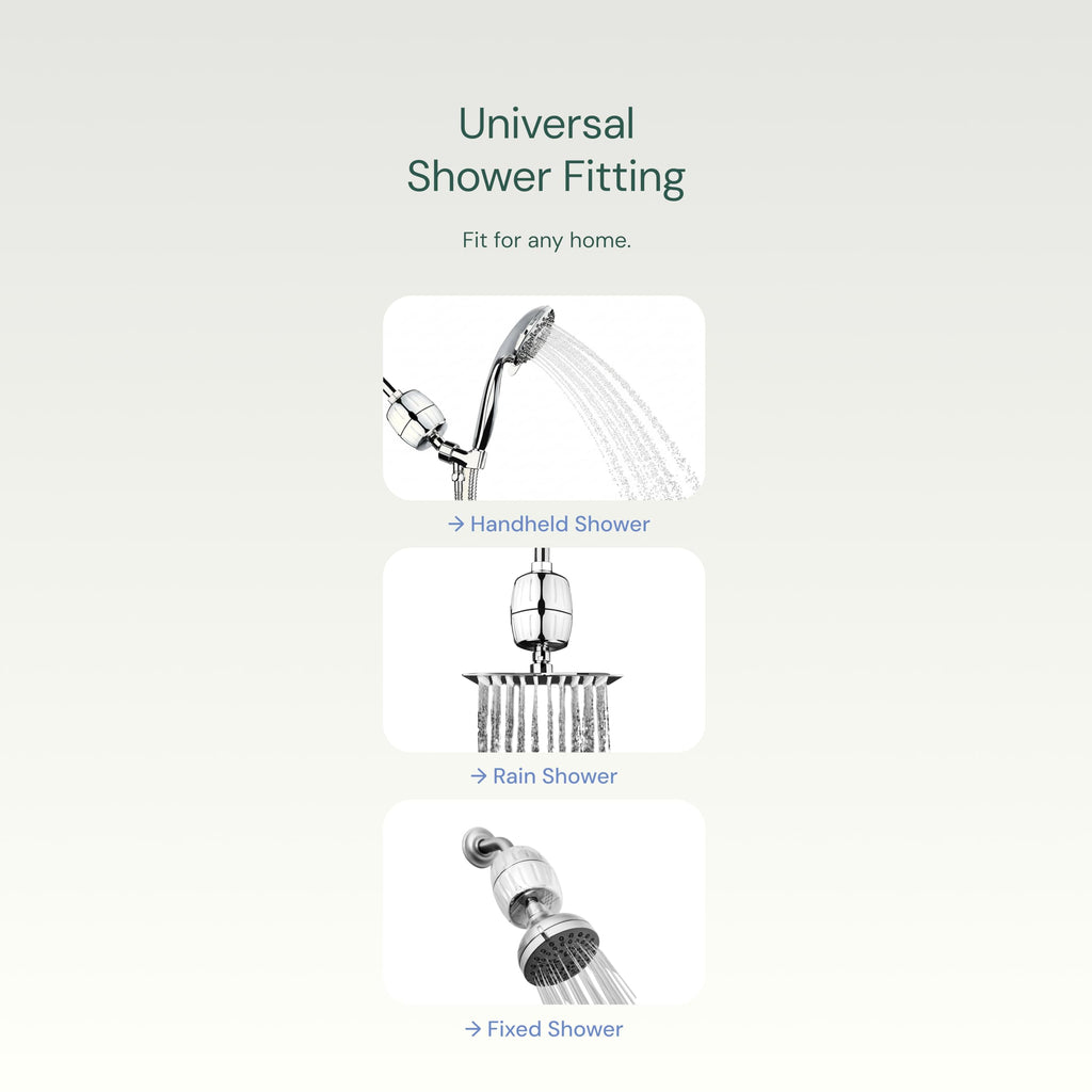 Aquabliss SF100 Daily Revitalize Shower Filter - Chrome | Vitamin C shower filter, vitamins and minerals infusion, softer-feeling skin, healthier hair, SF100