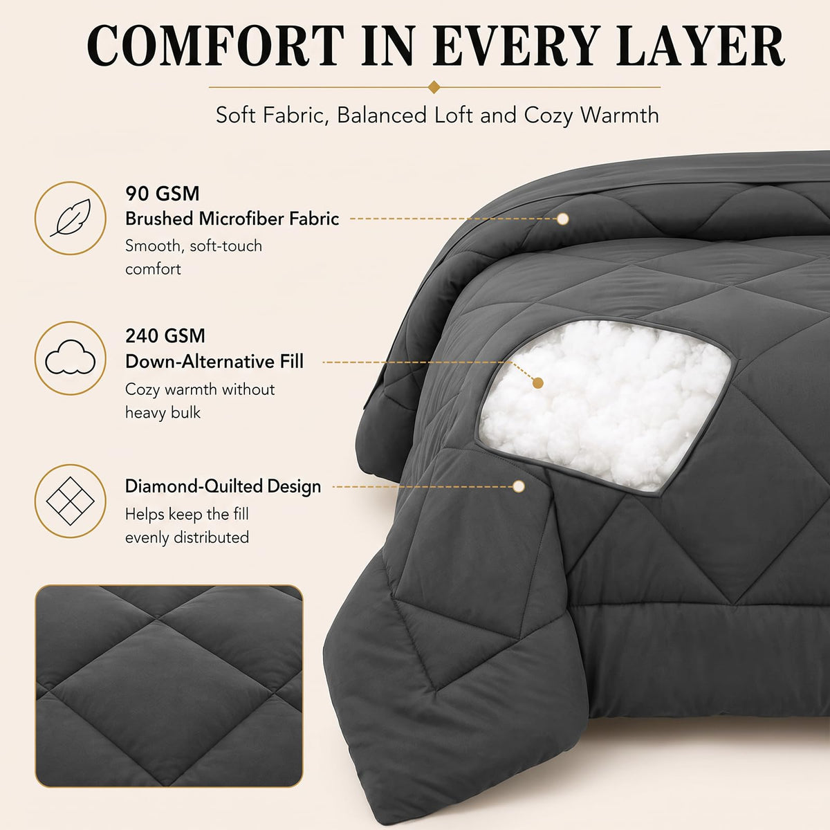 CozyLux Queen Comforter Set 88"x88" Dark Grey - 7 Piece Bed in a Bag | Fits Mattresses up to 14in, Sheets & Shams Included, OEKO-TEX Certified, 240GSM All-Season Fill, Couples & Guest Rooms