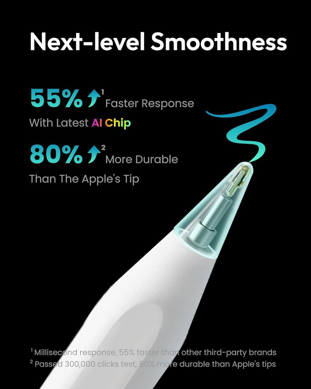 Metapen A8 Stylus Pen for iPad 2018-2026,Magnetic Attach & Palm Rejection | 4 Min Fast Charging Metal Barrel Apple Pencil,Reliable Precision & Smooth Writing Pen for iPad 6th-11th Gen Pro Air Mini