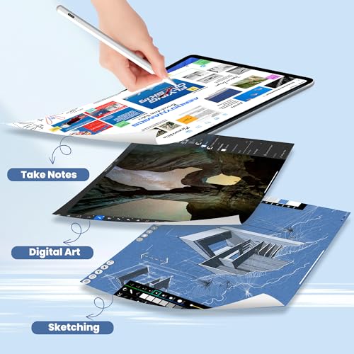 Penlike Pencil for Apple iPad 2026-2018, Fast Charge Stylus Pen for iPad | Fits for iPad A16/11-6th, Air 11"/13" M4/M3/M2/5th-3rd, Pro 13/11/M4/12.9, Mini A17 Pro/6/5th Palm Rejection,Tilt Sensitivity