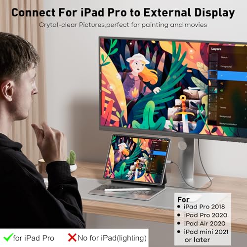 UANTIN USB C to HDMI Cable 6Ft for Home Office 4K High-Speed | USBC to HDMI Braided Cord [Thunderbolt 3/4/5 Compatible] with MacBook Neo, Galaxy S9 to S25, iPhone 17 Pro/Max, iPad, Surface
