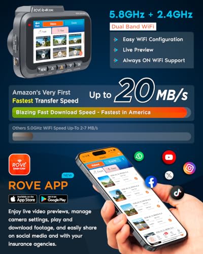 ROVE R2-4K Dual Dash Cam Front and Rear, STARVIS 2 Sensor, Free 128GB Card | 4K Upscaled Front + FHD Rear Recording, 5.8GHz WiFi, 20MB/s Download Speed, App, GPS, 3" IPS, 24Hr Parking Mode, Night Vision