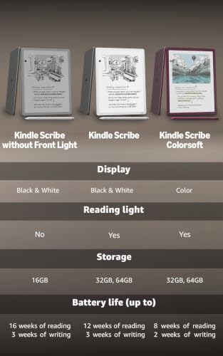 Amazon Kindle Scribe 32GB (newest model) — 11” display with front light, paper-like feel, and no distractions — Write in notebooks, docs, and books. Pen included - Graphite