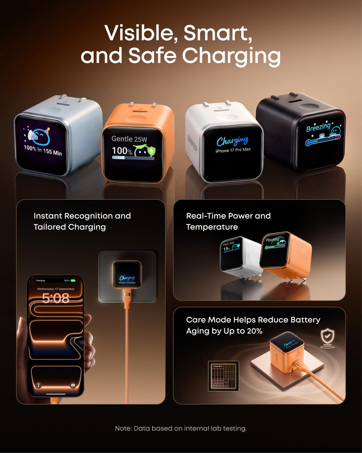 Anker Nano Smart Display Charger, 45W Max Fast Charger USB C for iPhone 17 | 180° Foldable Plug,Smart Recognition, Care Mode GaN USB C Charger Block for iPhone 17/16 (Non-Battery,1 USB-C Port,No Cable)
