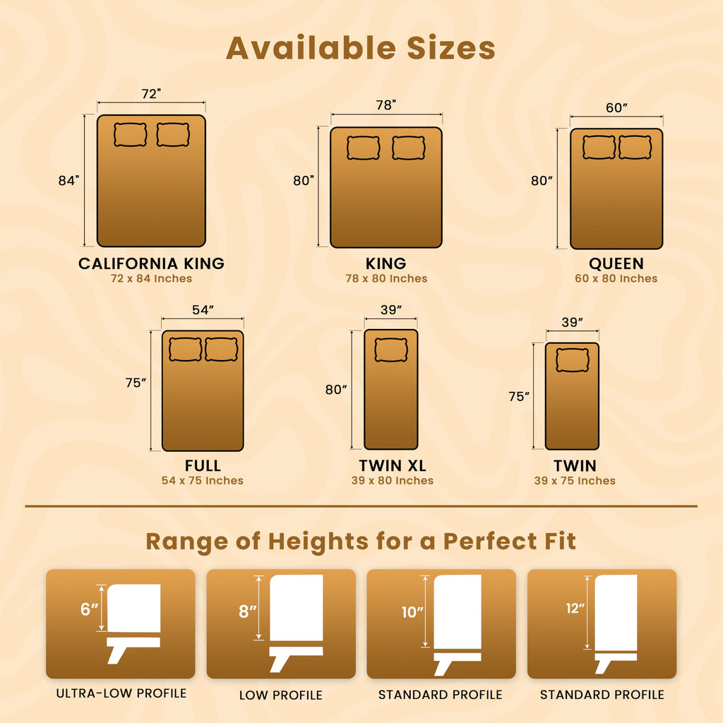 Waterproof Zippered Mattress Protector Queen Size, 12" Deep Pocket