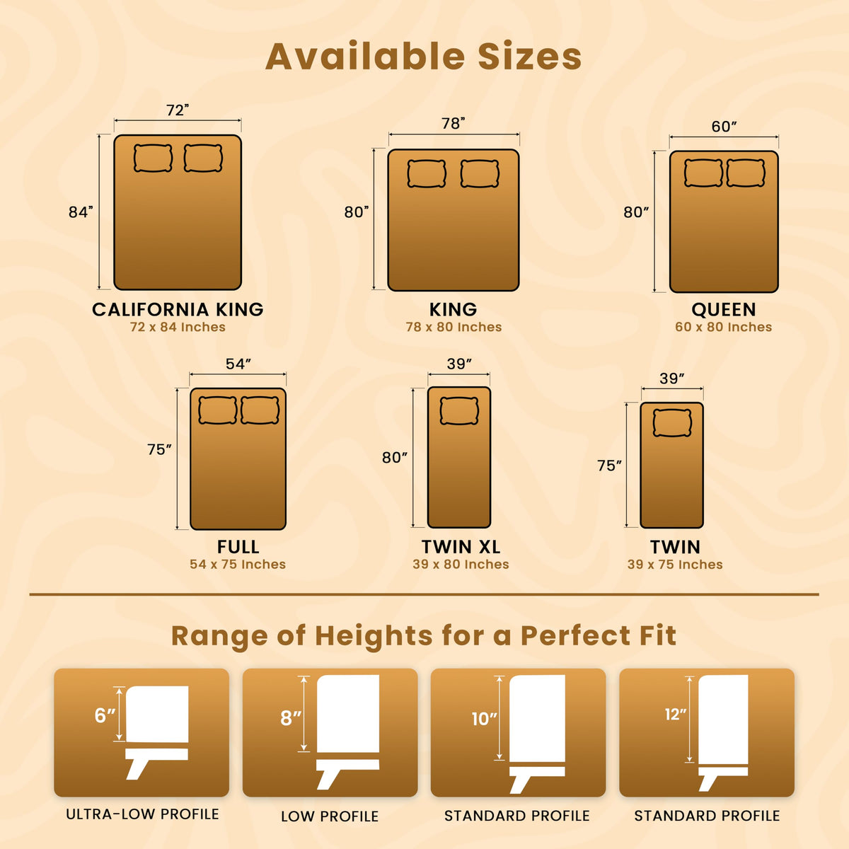 Waterproof Zippered Mattress Protector Queen Size, 12" Deep Pocket