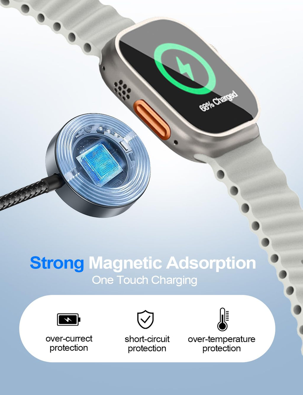 4-in-2 Multi Charging Cable for Apple Watch Charger/iPhone/Samsung Charger | Travel Essentials,Type C/Lightning/iWatch/Micro Charging Power Cable for Galaxy/iPhone/iWatch Ultra/12-2/Airpods[1.2M]