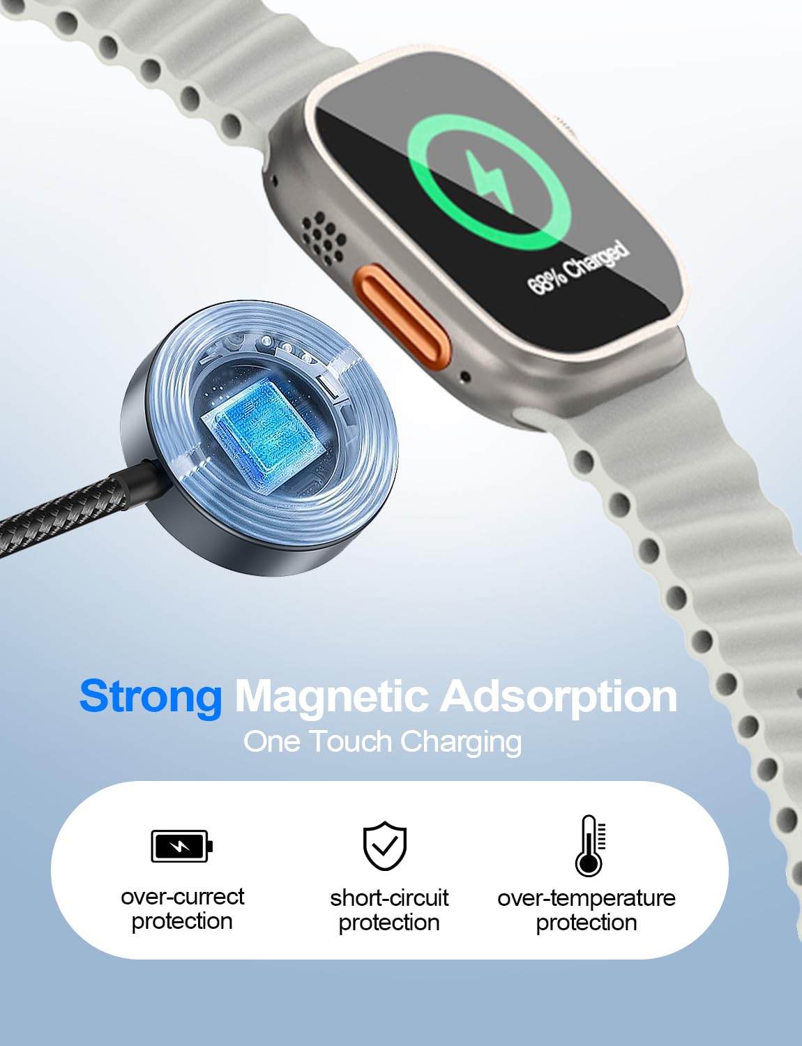 4-in-2 Multi Charging Cable for Apple Watch Charger/iPhone/Samsung Charger | Travel Essentials,Type C/Lightning/iWatch/Micro Charging Power Cable for Galaxy/iPhone/iWatch Ultra/12-2/Airpods[1.2M]