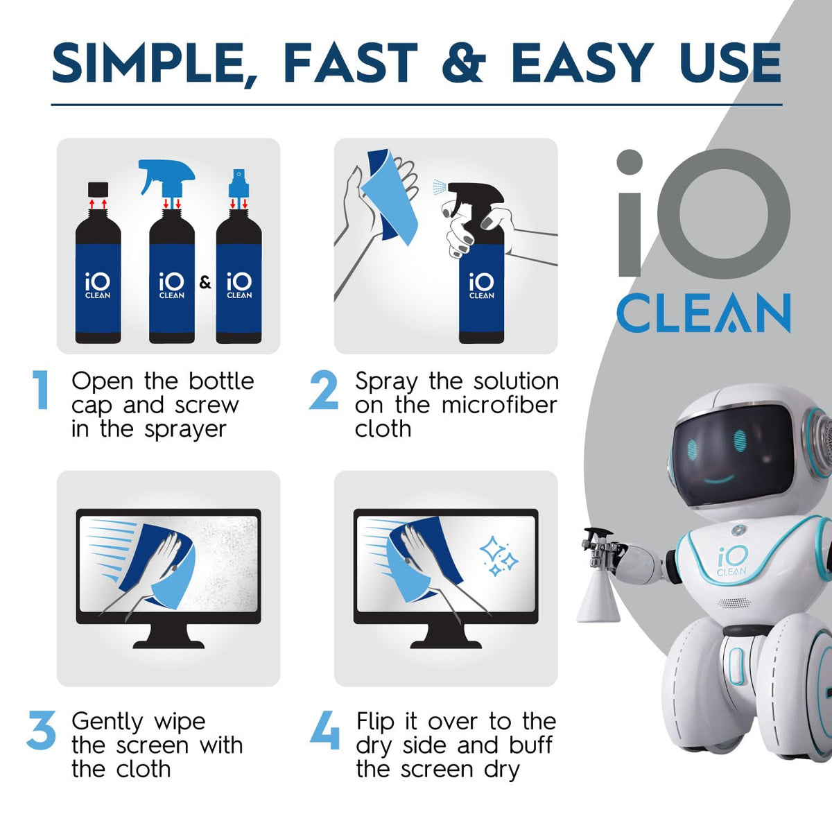 iO CLEAN 16oz Screen Cleaner Spray – Best Large Cleaning Kit | for LCD, LED & OLED TV, Smartphone, iPad, Laptop, Touchscreen, Computer Monitor, Microfiber Cloth Wipes & 2 Nozzles
