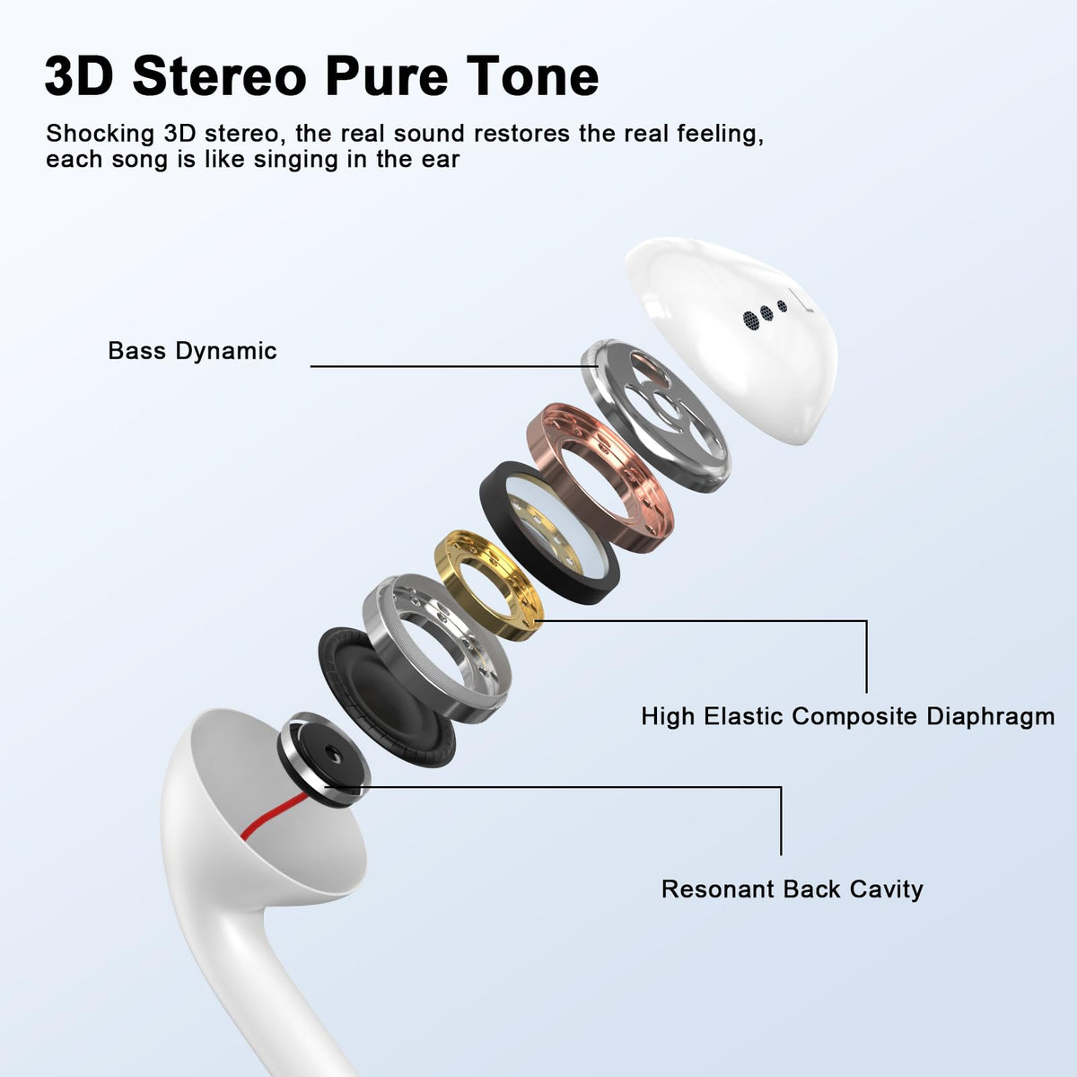 2 Pack [Apple MFi Certified] Wired Headphones for iPhone 14 13 12 Pro Max | Wired iPhone Earphones Built-in Mic & Volume Control Nosie Reduction Headsets,Lightning Ear Buds for iPhone 14 13 12 11 XS XR