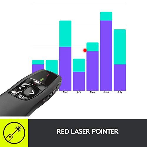 Logitech Wireless Presenter R400 USB A PowerPoint Clicker with Laser | USB-A connection, PowerPoint clicker, presentation remote control