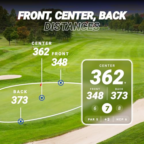 Blue Tees Golf Player+ AI-Powered GPS Speaker - Touchscreen Display, 10+ Hour Battery, 40,000+ Courses, Visual & Audible Distances, Hazard Detection, IPX7 Waterproof (Navy)