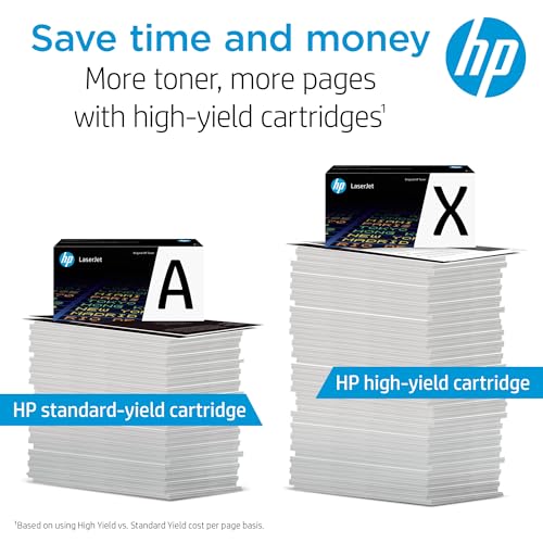 HP 134A Black Toner Cartridge Printers | Works with LaserJet M209 Series; LaserJet MFP M234 Series | W1340A