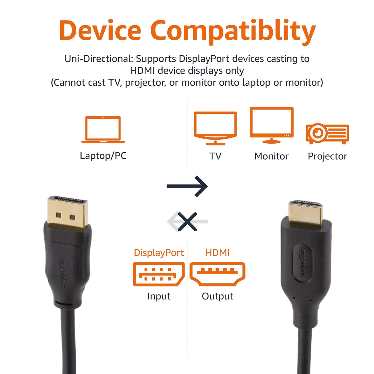 Amazon Basics DisplayPort to HDMI Cable, Uni-Directional, 4K@30Hz, 1920x1200, 1080p, Gold-Plated Connectors for Enhanced Picture Quality and Sound, 6 ft, Black Temp