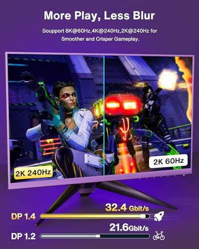 IVANKY VESA Certified 8K DisplayPort Cable 1.4, 6.6ft DP Cable Supports HDR | Display Port Cable, 8K@60Hz, 4K@240Hz, 2K@240Hz, HBR3, 32.4Gbps, HDCP 2.2, FreeSync G-Sync, for Gaming Monitor, Graphics, PC