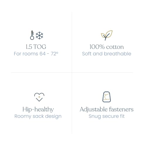 HALO SleepSack Swaddle | Cotton | 1.5 TOG | 68-75°F | 6-12 lbs |Baby Blue | 3-Way Swaddle: Arms In, Hands-to-Face or Arms Out | Double Zipper for Easy Changes | Hip-Healthy Design | Newborn 0-3 Months
