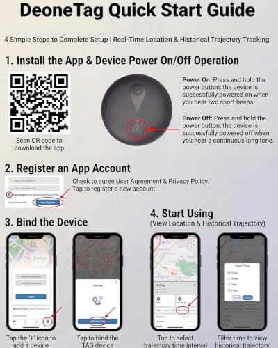 GPS Tracker for Vehicles, Real-Time Undetectable GPS Tracker for Car - No Monthly Fee & SIM Card for Hidden Magnetic GPS Locator for Android and iPhone, Ultra-Slim, IP68 Waterproof, Safe & Durable