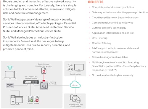 SonicWall Essential Protection Service Suite for TZ370-2 Year License (02-SSC-6626) - Gateway AV, IPS, Content Filtering & 24x7 Support