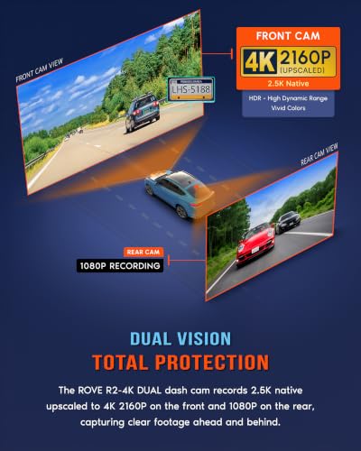ROVE R2-4K Dual Dash Cam Front and Rear, STARVIS 2 Sensor, Free 128GB Card | 4K Upscaled Front + FHD Rear Recording, 5.8GHz WiFi, 20MB/s Download Speed, App, GPS, 3" IPS, 24Hr Parking Mode, Night Vision