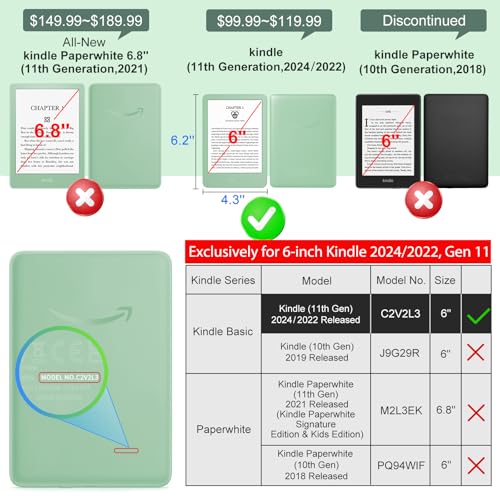 CoBak Case with Stand for for 6" Kindle (2024 & 2022, 11th Gen) | PU Leather Smart Cover with Auto Sleep/Wake & Hand Strap, sage green