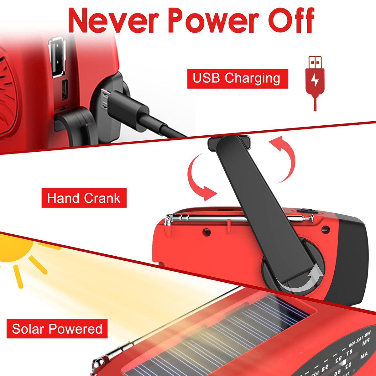 RunningSnail Hand Crank Radio with Flashlight, NOAA/AM/FM Emergency Radio | 2000mAh/7400mWh,Lightweight&Compact,Bright LED Flashlight,Cranked,Solar Power,USB-C,for Power Outage,Emergencies,Camping,Red