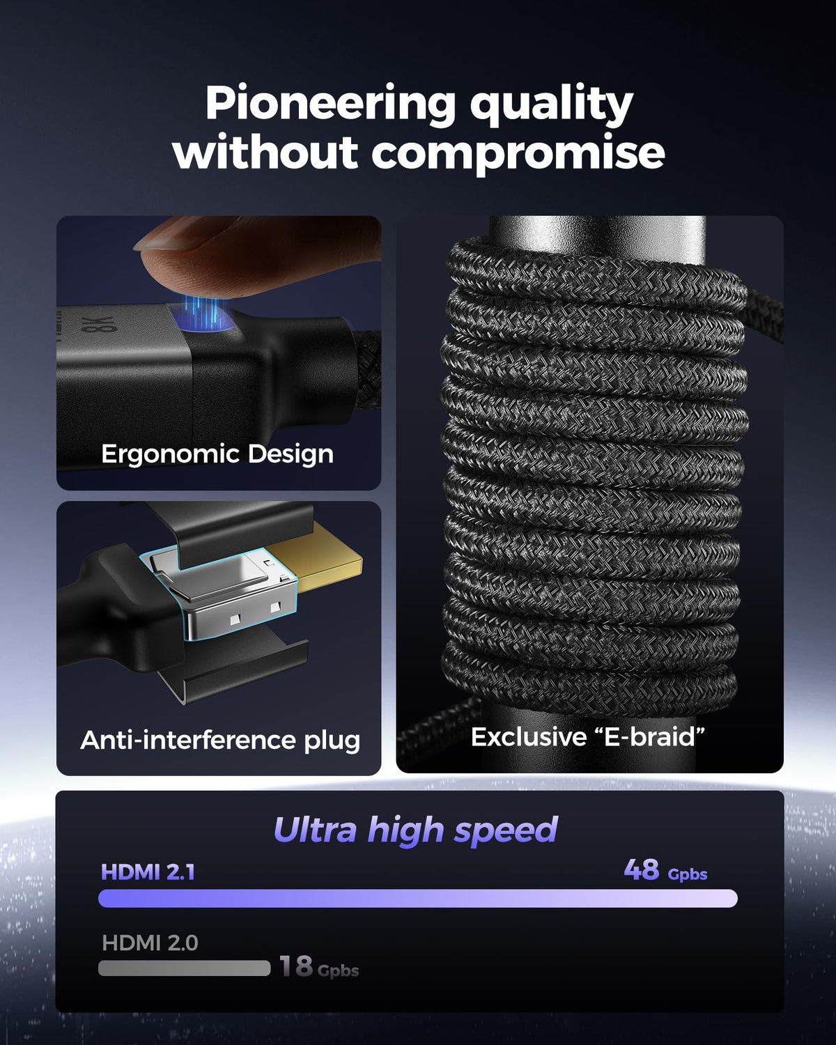 Silkland Certified HDMI 2.1 Cable Ultra High Speed 48Gbps Braided HDR 6.6FT | 4K@240Hz 144Hz 120Hz, 8K@60Hz, 1440P, HDR10+, eARC, HDCP 2.3, Dolby Atmos, DTS:X, Xbox, PS5, PS4, Roku TV, Monitor, PC TV