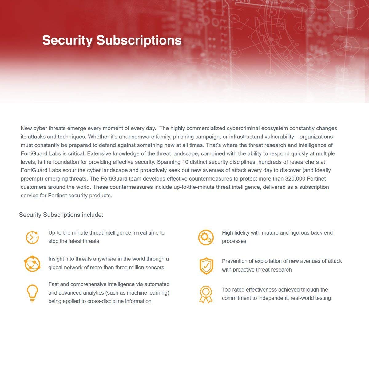 Fortinet FortiGate-100F 1 Year 24x7 FortiCare Contract FC-10-F100F-247-02-12