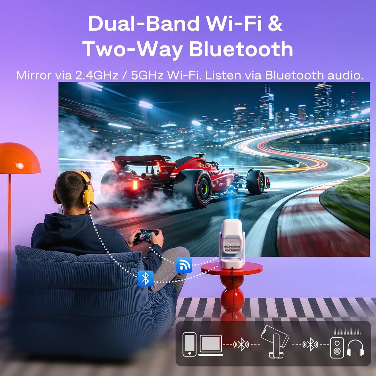 Aurzen Roku TV D1R air USB-C Powered Smart Portable Outdoor Projector White | Roku TV Built-in, WiFi & Bluetooth, Power Bank Supported, Native 1080P, DoIby Audio, Mini Projector for Home & Outdoor Movies