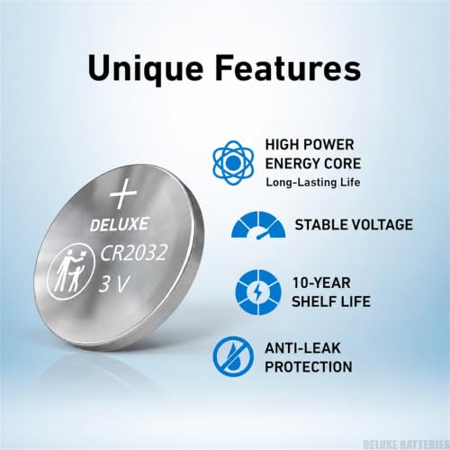 Key Fob Replacement Batteries for Honda, Pack of 2 | Fits CRV Civic Accord Pilot Odyssey HRV Fit Passport Ridgeline Crosstour Insight Clarity CRZ (Check Fitment Guide)