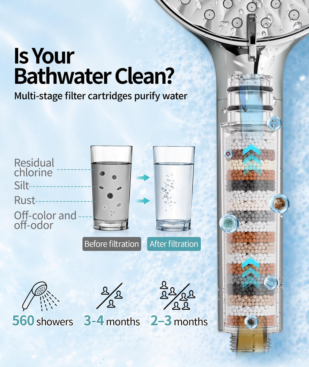 SR SUN RISE Filtered Shower Head with Handheld High Pressure 9 Spray Mode Showerhead Detachable Shower Head Water Softener Filters Beads for Hard Water Remove Chlorine 1 Filter Bright Silver
