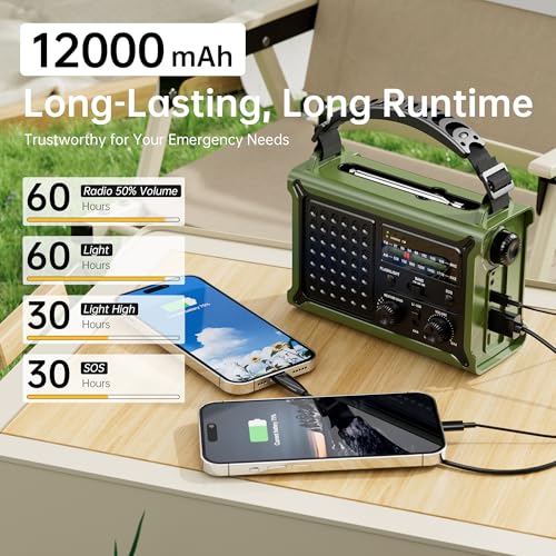 Solar Radio Emergency Hand Crank 12000mAh with Clear Signal | AM FM NOAA Weather Radio Battery Operated with 2-Mode LED Flashlight Cell Phone Charger Dual Outputs SOS