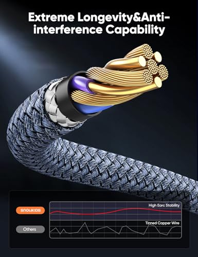Highwings 8K HDMI 2.1 Cable 2-Pack 6.6FT, Certified 48Gbps Ultra High Speed | Braided Slim HDMI Cord, 8K60Hz 4K@120Hz 8K@60Hz, HDCP 2.2&2.3, eARC,Dynamic HDR,DTS:X Compatible for PS5/Blu-ray/Roku TV/HDTV