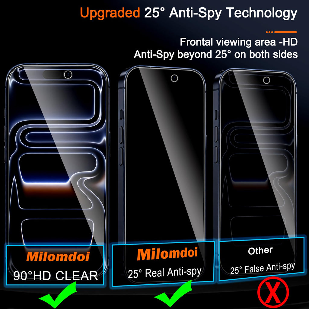 Milomdoi Privacy Screen Protector for iPhone 17 Pro Max, Tempered Glass