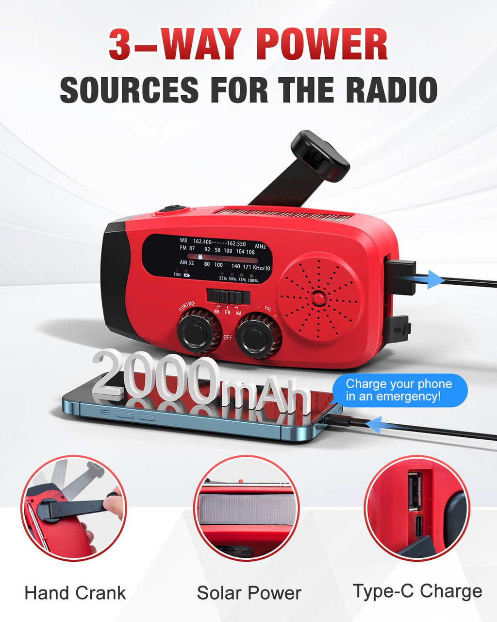 Emgykit Hand Crank Radio with AM/FM/NOAA Weather Band,for Emergencies | 3 LED Flashlights,SOS Function,Solar Powered,Hand Cranked, 2000mAh/7400mWh Charger,for Power Outage - Red
