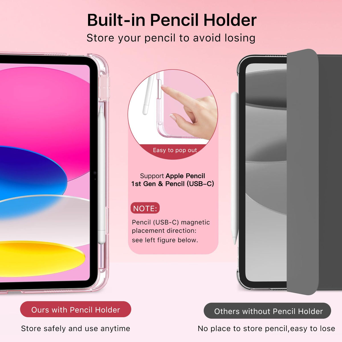 Moko for iPad A16 11th Generation Case 11 Inch 2025 with Pencil Holder,Pink | For iPad 10th Generation Case 10.9 Inch 2022, Slim Light Trifold Protective Cover with Hard PC Translucent Back Shell