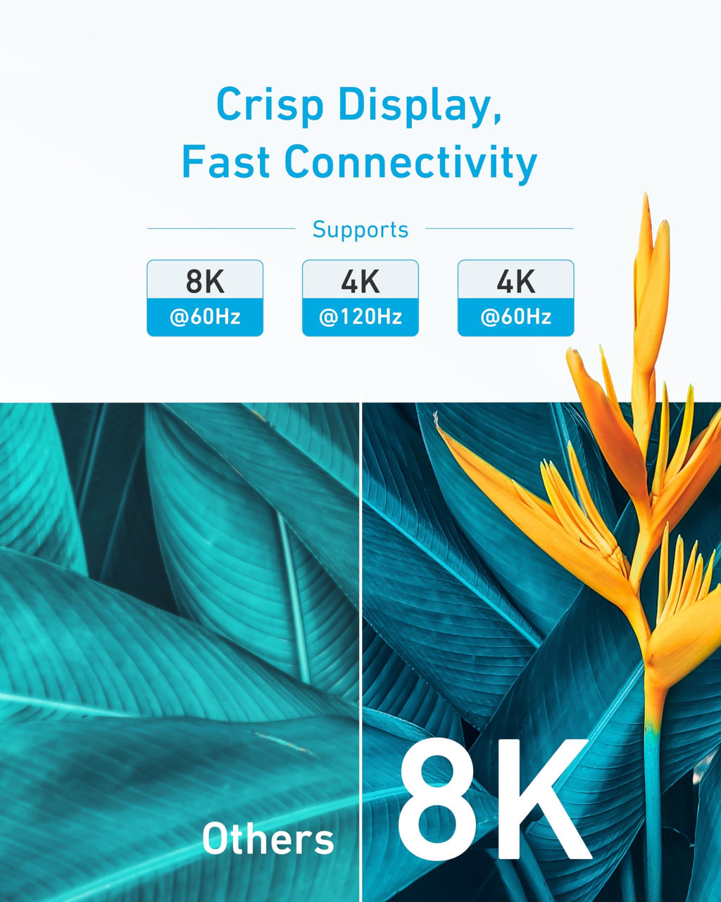 Anker HDMI 2.1 Cable,4K@240Hz HDMI Cord, 48Gbps Certified Ultra High-Speed | 8k HDMI to HDMI Cable, HDCP 2.2&2.3, eARC HDR 10 Dolby Compatible with ps5/Xbox/apple TV/Switch/Mac mini and More, 6FT