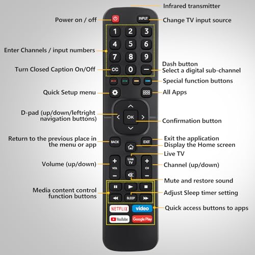 Universal for Hisense TV Remote Replacement | Fully Compatible with All Hisense Smart TVs | 1‑Year Warranty | Original Design with All Functional Buttons Intact