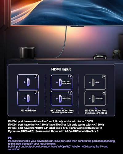 Silkland Certified HDMI 2.1 Cable Ultra High Speed 48Gbps Braided HDR 6.6FT | 4K@240Hz 144Hz 120Hz, 8K@60Hz, 1440P, HDR10+, eARC, HDCP 2.3, Dolby Atmos, DTS:X, Xbox, PS5, PS4, Roku TV, Monitor, PC TV