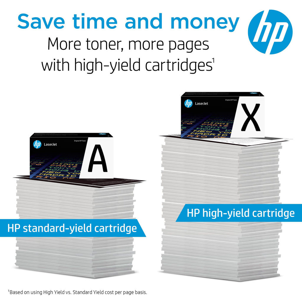 HP 148A Black LaserJet Toner Cartridge | This Cartridge Works LaserJet Pro 4001, MFP 4101 | W1480A