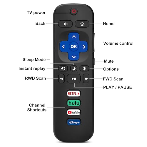 (2 Pack) Replacement Remote Control for Roku TV, for TCL Roku/Onn Roku TVs | for Hisense Roku/Sharp Roku/Element Roku/Westinghouse Roku/Philips Roku Smart TV (Not for Stick & Box) Ready Out of the Box