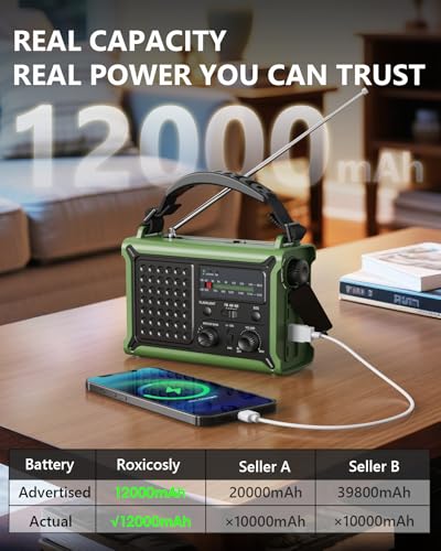 Emergency Weather Radio with Large Solar Panel, Real 12000mAh Battery | Efficient Hand Crank, AM/FM/NOAA Bands, LED Flashlight, Reading Lamp, SOS Alarm & Phone Charger for Camping & Emergencies